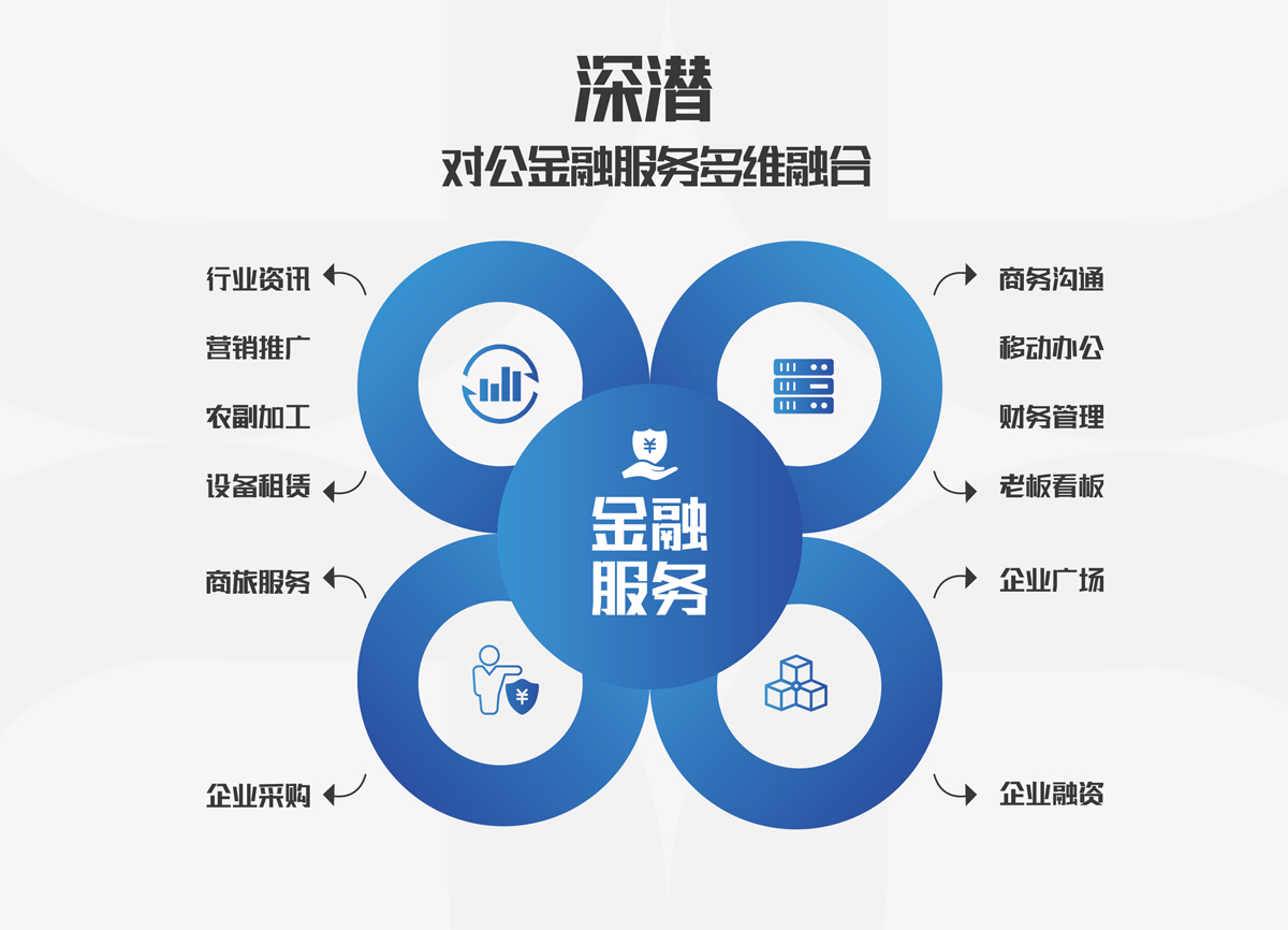 后疫情数字化转型，稠州银行率先迈上对公服务进化之路