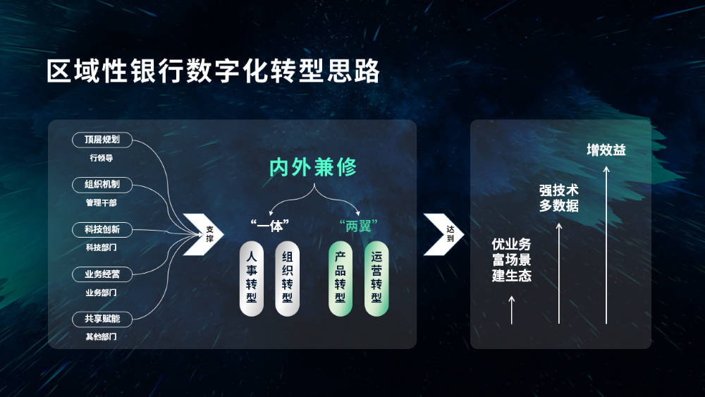 pg电子科技副总裁应邀参加“闽江论谈”