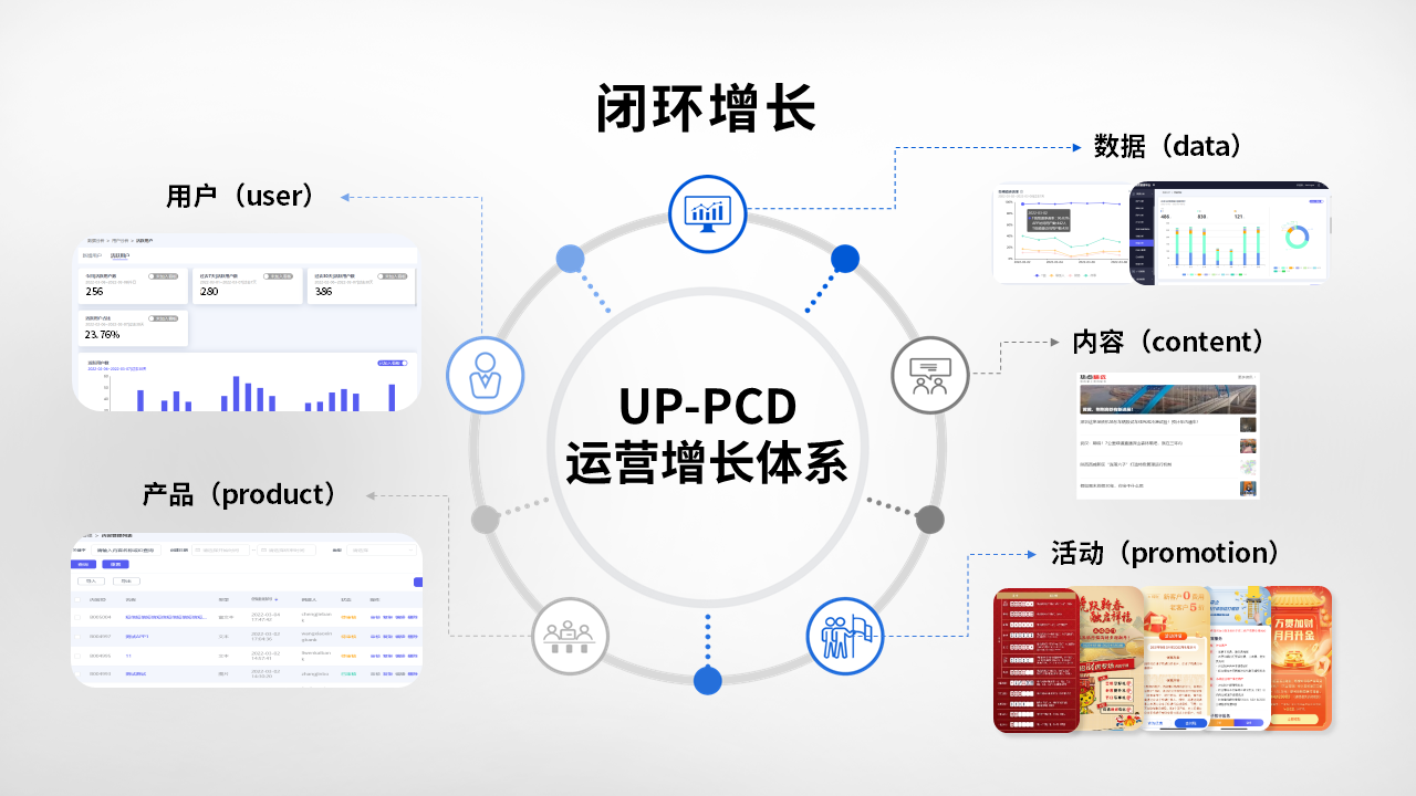 pg电子科技副总裁应邀参加“闽江论谈”