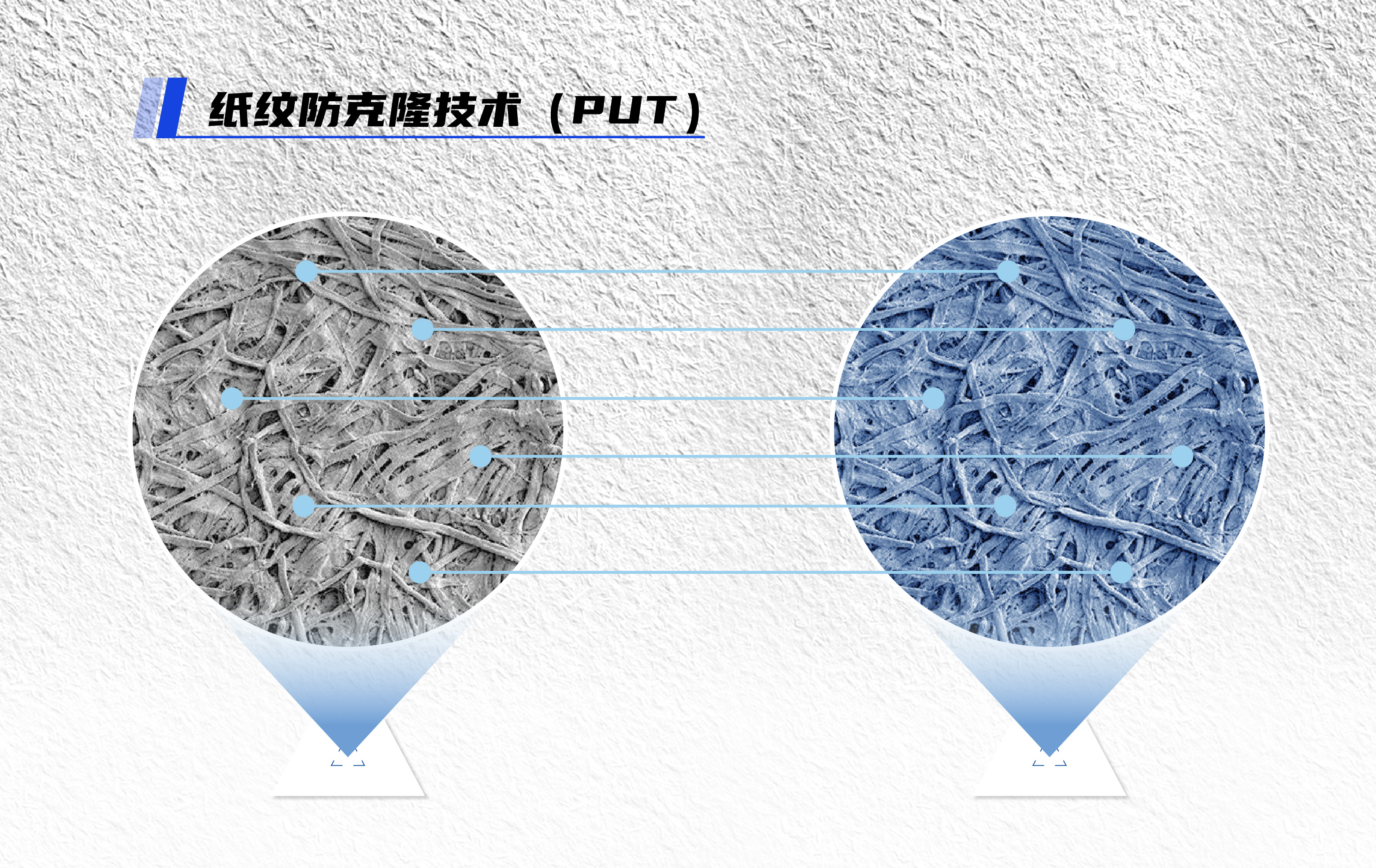 溯源码，如何从人人可复制变成无人可复制？