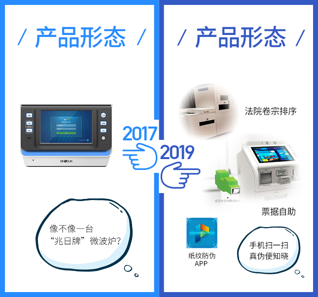 这项技术2017VS2019，有点厉害！